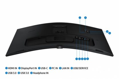 Monitor Samsung 34" LS34C652UAUXEN - Image 25