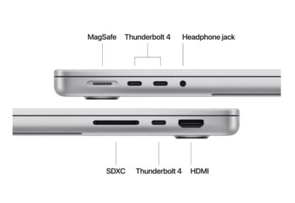 MacBook Pro 14.2" SL/14C/32C GPU/36GB/1T-ROM - Image 3