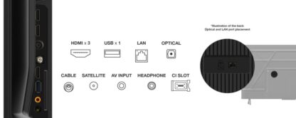 LED TV 4K 50'' (126cm) TCL 50P61B - Image 6