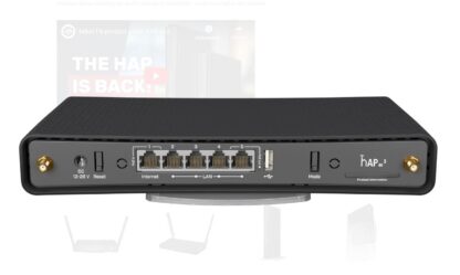 MC HAP AC1200 DUAL BAND WIRELESS ROUTER - Image 4
