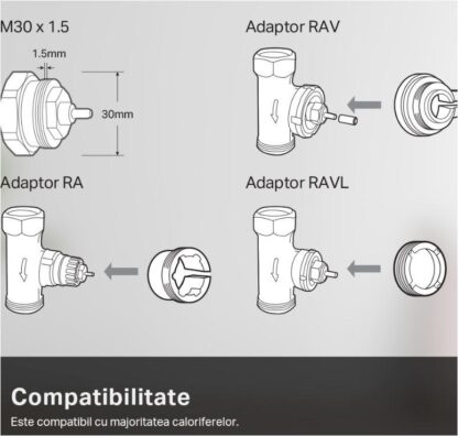 TP-LINK SMART RADIATOR THERMOSTAT KE100 - Image 3