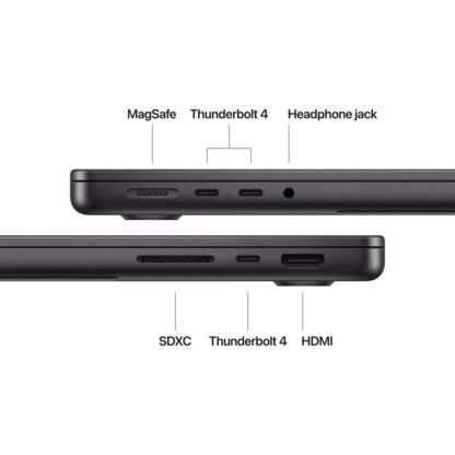 MacBook Pro 14.2" M4(10/10) 32GB 1TB SB - Image 2