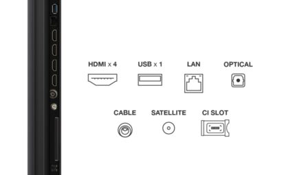 Mini LED TV 4K 98'' (248 cm) TCL 98Q6C - Image 7