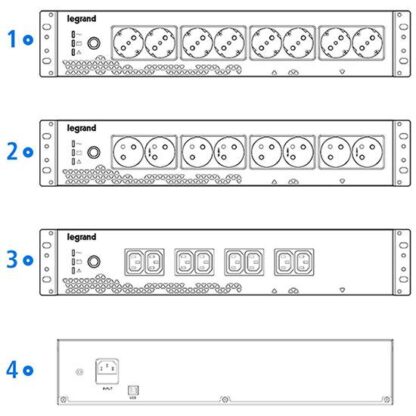 UPS LEGRAND KEOR PDU 800VA/480W - Image 2