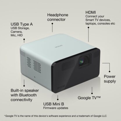 PROJECTOR EPSON EF-21G - Image 2