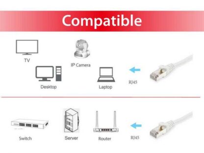EQUIP ETHERNET CABLE CAT6 605511 - Image 3