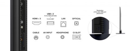 Smart TV TCL 98C805 98"-249CM (Model 2023) - Image 12