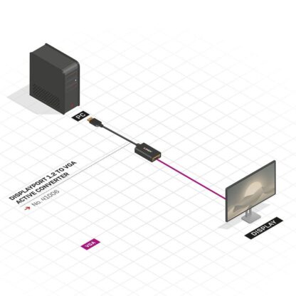 Lindy DisplayPort Active Adapter to VGA - Image 2
