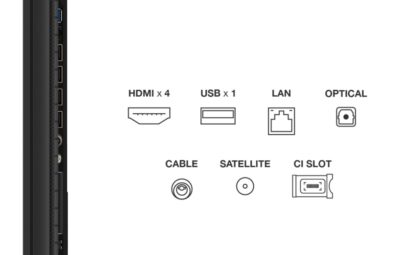 QLED TV 4K 85''(215 cm) TCL 85T8C - Image 4