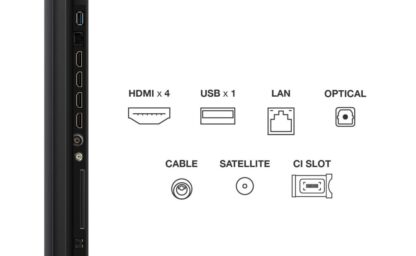 Mini LED TV 4K 85''(215 cm) TCL 85Q7C - Image 3