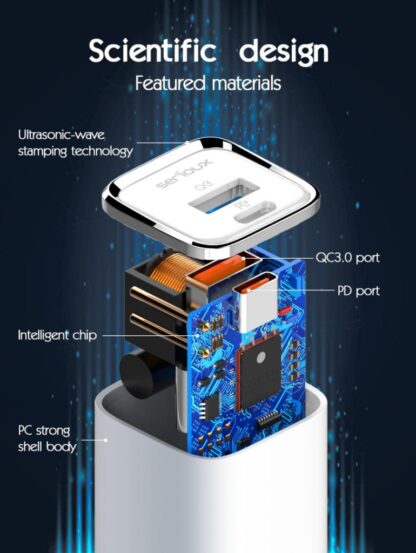 SERIOUX 30W QC NETWORK CHARGER - Image 9