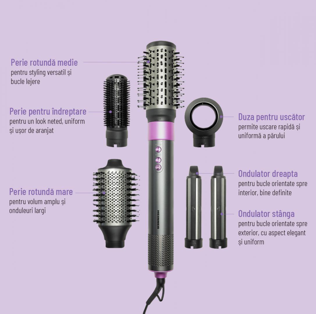 APARAT DE COAFAT HEINNER HAS-Y15BLDC-GY6 - Image 5