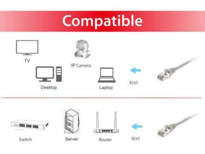 EQUIP ETHERNET CABLE CAT6 605500 - Image 4