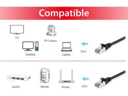 EQUIP ETHERNET CABLE CAT6 606103 - Image 3