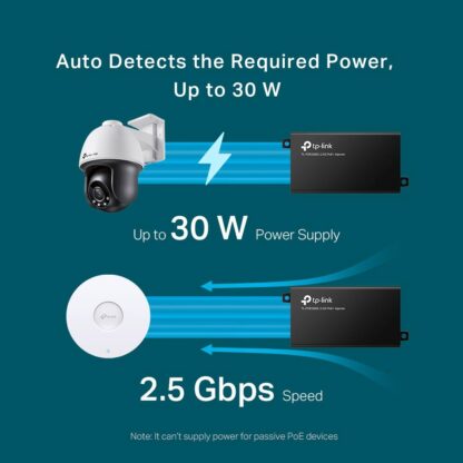 TP-LINK POE+ INJECTOR 2.5G TL-POE260S - Image 3