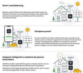 LEKTRI.CO 1 PHASE EM SENSOR