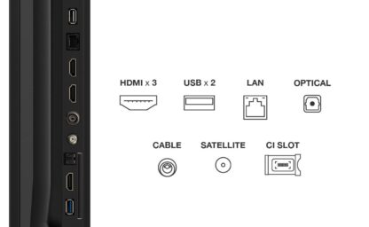 LED TV 4K 75''(189 cm) TCL 75V6C - Image 5