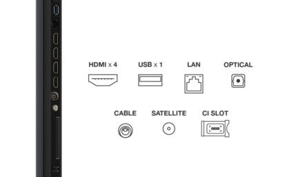 Mini LED TV 4K 98''(248 cm) TCL 98Q7C - Image 6