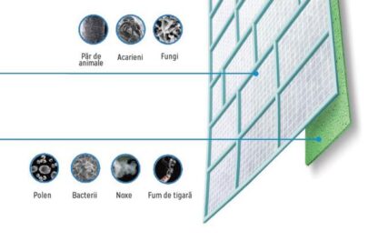 HEINNER AIR CONDITIONER HAC-BP18WIFI-BK - Image 6