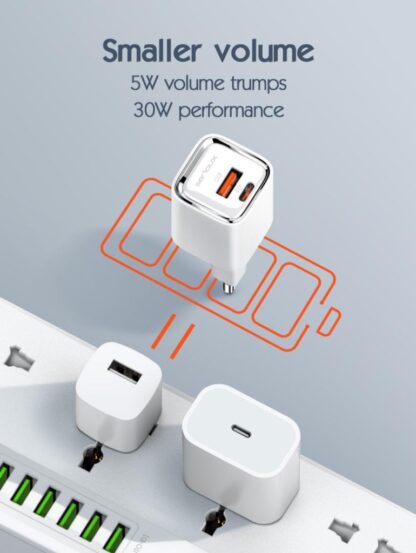 SERIOUX 30W QC NETWORK CHARGER - Image 7