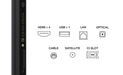 Mini LED TV 4K 85''(215 cm) TCL 85Q6C - Image 5