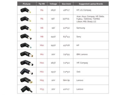 CONCEPTRONIC CHARGER CNB90 - Image 5