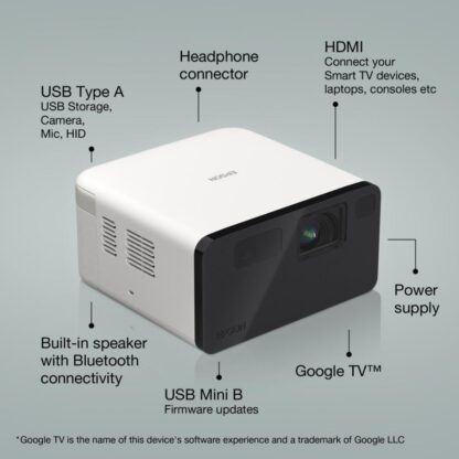 PROJECTOR EPSON EF-21W - Image 3