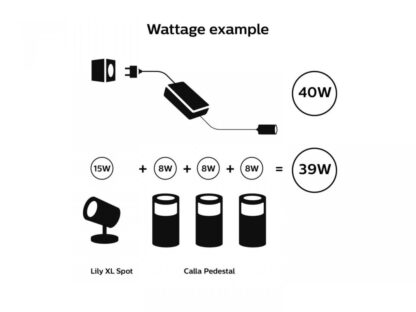 40W power supply Hue EU related articles - Image 4