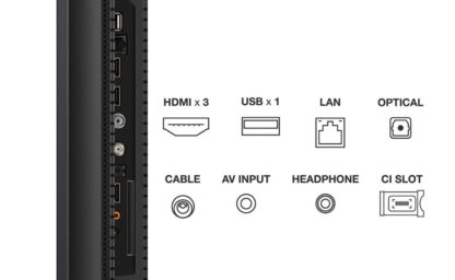 Smart TV TCL 85C805 85"-216CM (Model 2023) - Image 14