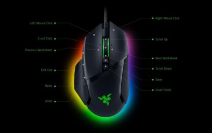 Razer Basilisk V3 PRO Wired Mouse