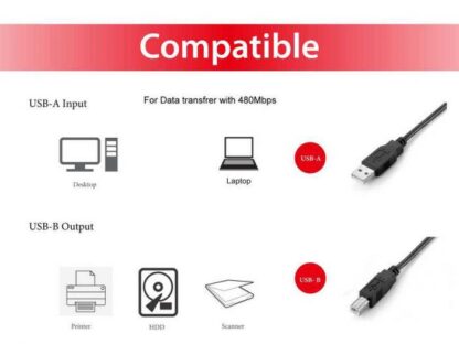 EQUIP USB CABLE 2.0 128860 - Image 4
