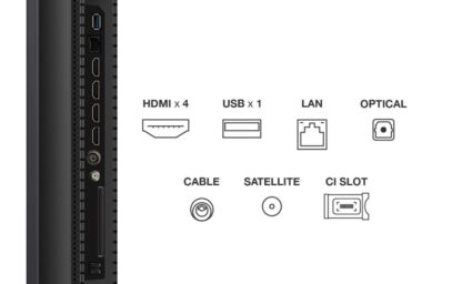 Mini LED TV 4K 50''(126 cm) TCL 50Q7C - Image 6