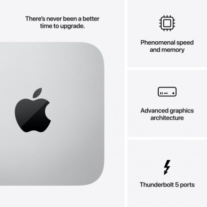 MAC STUDIO/28C CPU/60C GPU/96G/1TB-ROC - Image 5