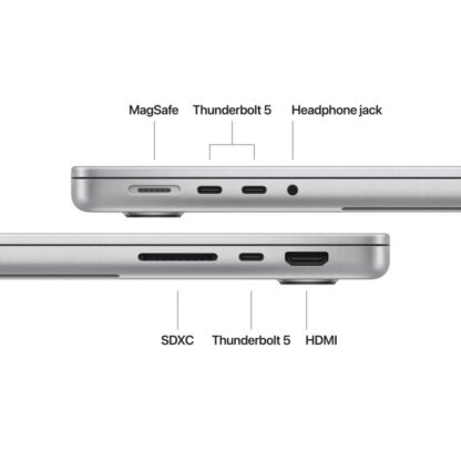 Apple MacBook Pro 14.2" SL/14C/20C GPU/48GB/1T-INT KB - Image 3