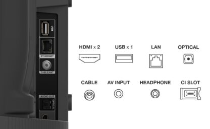 LED TV FHD 43''(110cm) TCL 43S5400A - Image 5