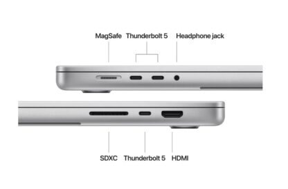 MacBook Pro 16.2" SL/14C/32C GPU/36GB/1T-ROM - Image 3