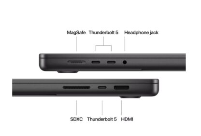 MacBook Pro 16.2" SB/14C/32C GPU/36GB/1T-ROM - Image 4