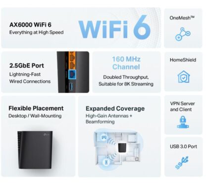 TP-LINK WI-FI 6 ROUTER GB AX6000 ARCHER AX80 - Image 4