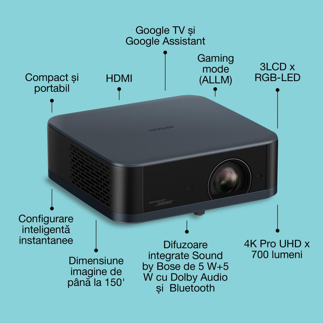 PROJECTOR EPSON EF-62N METALLIC NAVY - Image 5