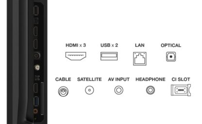 LED TV 4K 75''(190cm) TCL 75P69B - Image 6
