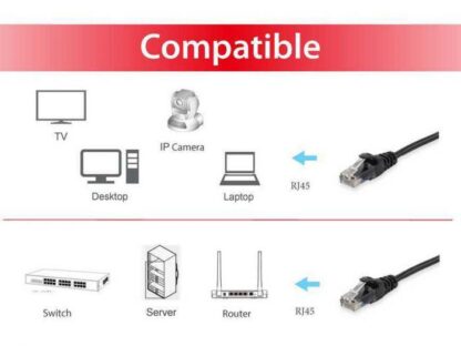 EQUIP ETHERNET CABLE CAT6 625454 - Image 3