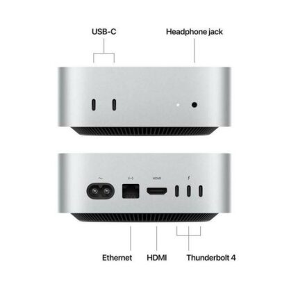 MAC MINI/14C CPU/20C GPU/64GB/2TB 10 Gig - Image 2