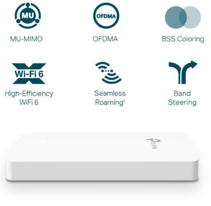 TP-Link AP AX1800 WALL PLATE WIFI 6 - Image 3