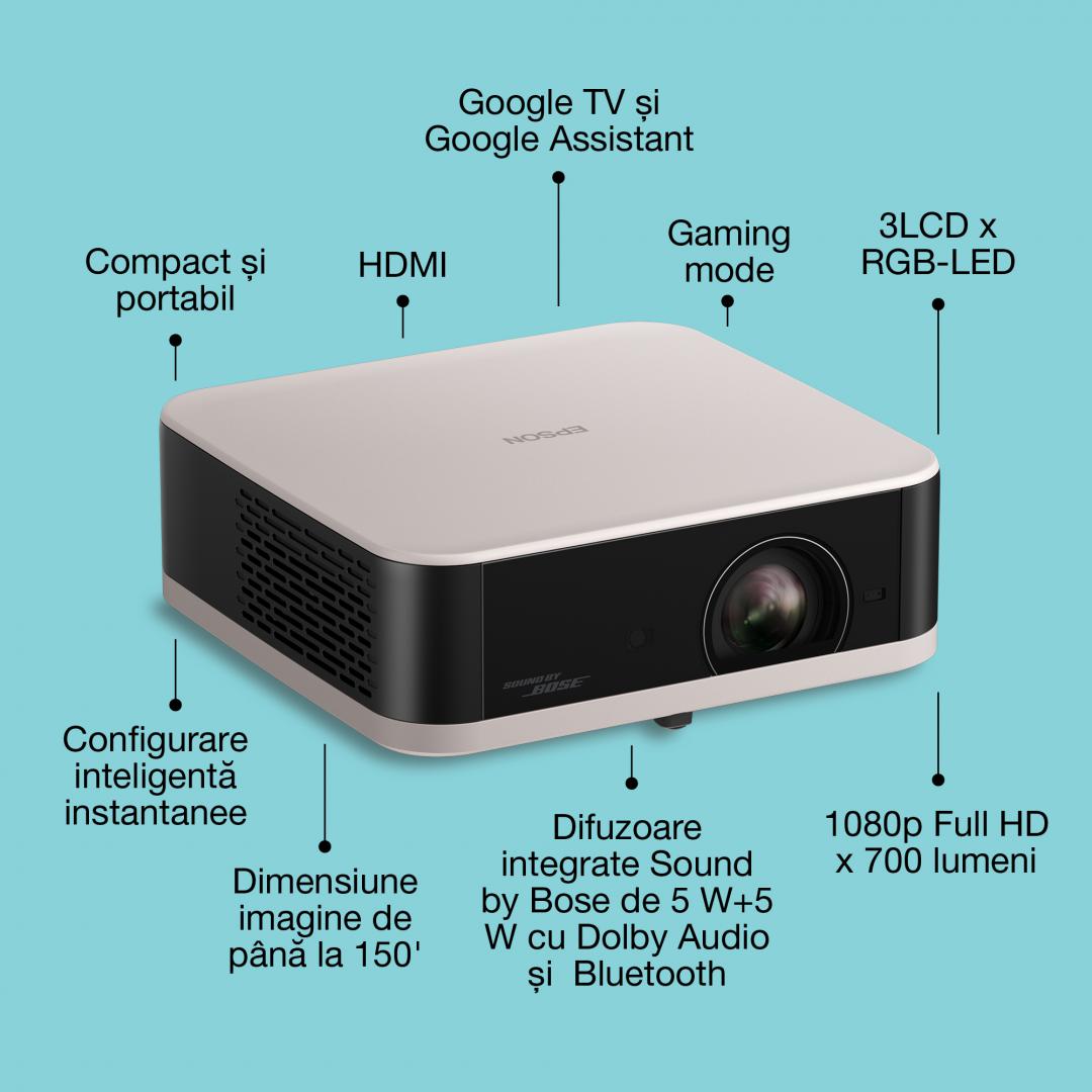 PROJECTOR EPSON EF-61R ROSE QUARTZ - Image 7