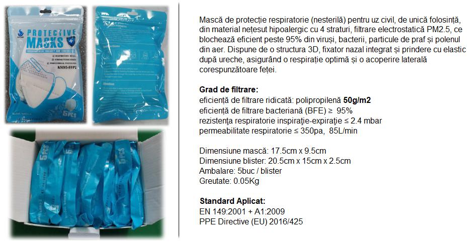 FACE PROTECTIVE MASK KN95 - 5PCS - EU Supplies