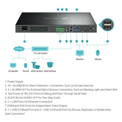 TP-Link VIGI 32 CH  NW VIDEO RECORDER - Image 2