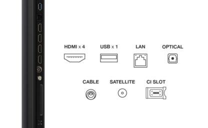 Mini LED TV 4K 75''(189 cm) TCL 75Q7C - Image 5