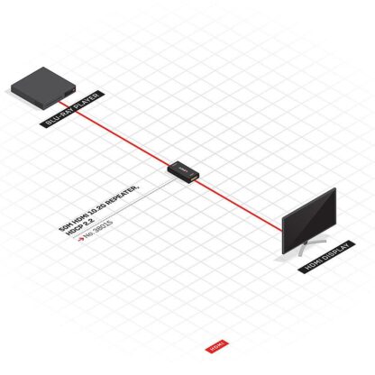 Lindy 50m HDMI 2.0 10.2G Repeater - Image 4