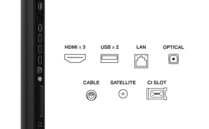 Mini LED TV 4K 50''(126 cm) TCL 50C61KS - Image 3