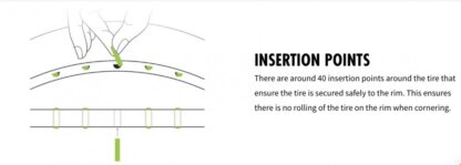 TANNUS AIRLESS NEW SLICK TIRE 700X23 - Image 4
